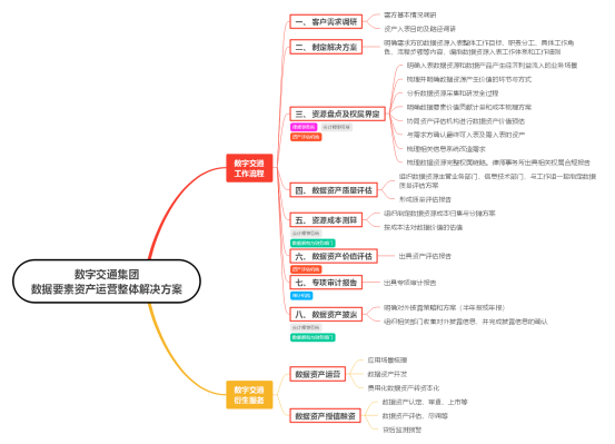 无码中文破解