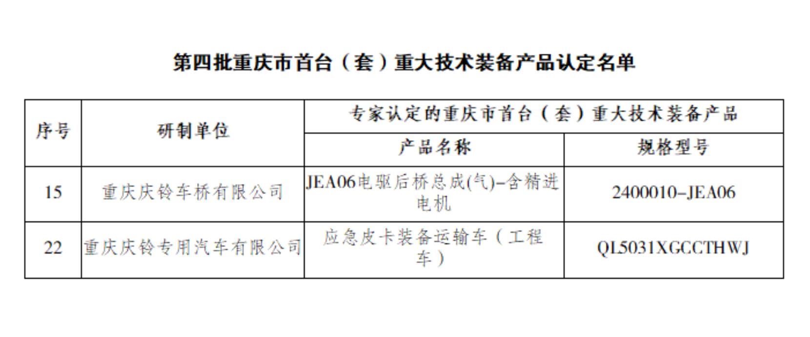 无码中文破解