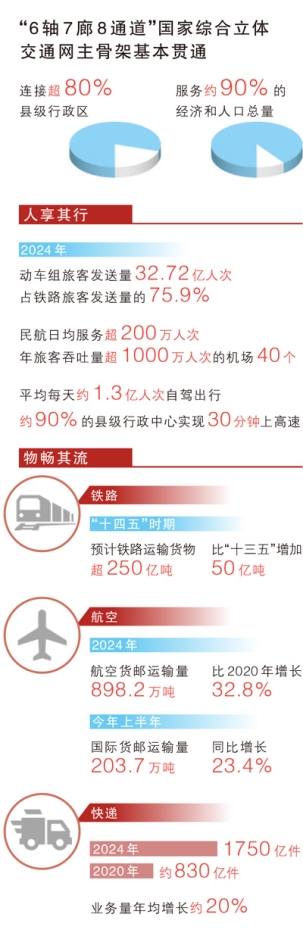 无码中文破解