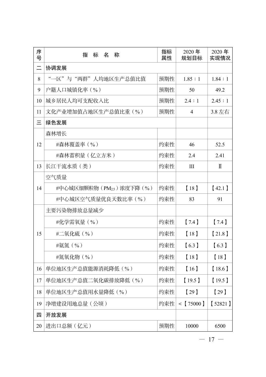 无码中文破解