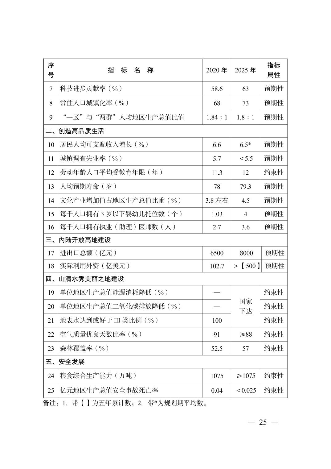 无码中文破解